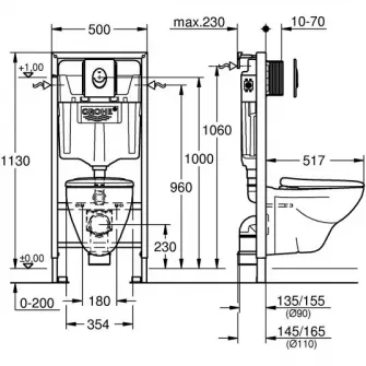 Pachet WC 4 in 1 Grohe Solido Perfect 39192000, suspendat, cadru, capac, placuta, elemente montaj, Alb