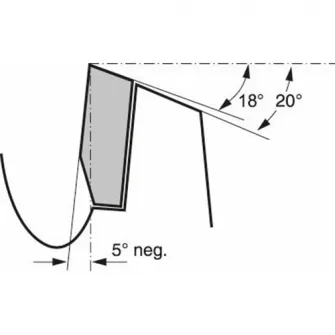Panza fierastrau circular Bosch Professional, 190 x 30 x 2.4 mm