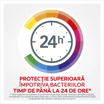 Pasta de dinti Colgate Total Original pentru protectie completa, 20 ml