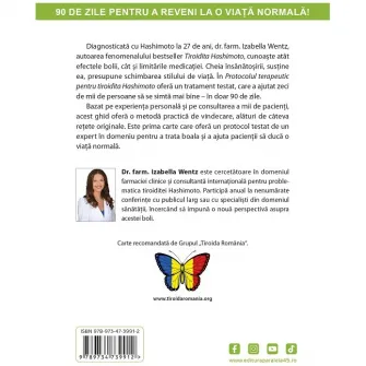 Protocol terapeutic pentru tiroidita Hashimoto, Dr. Farm. Izabella Wentz