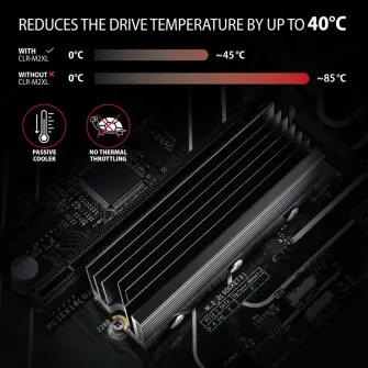 Radiator Pasiv Axagon CLR-M2XL, pentru M.2 SSD, Suport SSD 80 mm, Aluminiu, Pad-uri termice silicon incluse