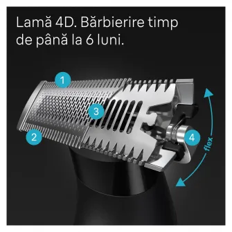 Rezerva pentru aparat hibrid de barbierit si tuns Braun Series X XT20