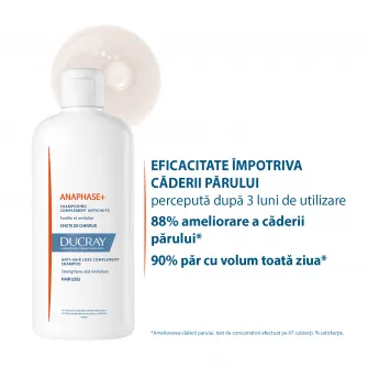 Sampon Ducray Anaphase+ impotriva caderii parului, 400 ml