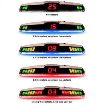 Senzori de parcare CAR VISION SP02-4 , afisaj cu LED-uri multicolor, plaja de detectare : 2,5 ~ 0.3 m