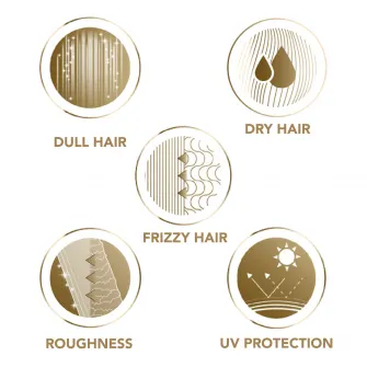 Spuma pentru par Wella Deluxe Wonder Volume  Protection cu fixare ultra puternica, Fixare: 5/5, 200 ml