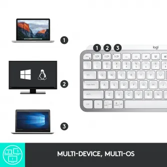 Tastatura iluminata Logitech MX Keys Mini, Wireless, layout US INTL, Pale Grey
