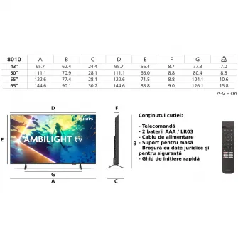 Televizor Philips AMBILIGHT tv LED 65PUS8010, 164 cm, Smart TV, 4K Ultra HD, Clasa E (Model 2025)