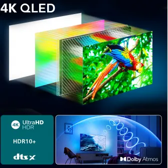 Televizor Philips AMBILIGHT tv QLED 65PUS8510, 164 cm, Smart TV, 4K Ultra HD, Clasa E (Model 2025)