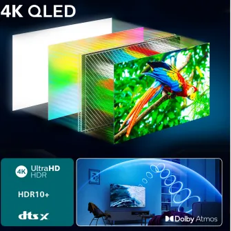 Televizor Philips QLED 43PUS7810, 108 cm, Smart TV, 4K Ultra HD, Clasa F (Model 2025)