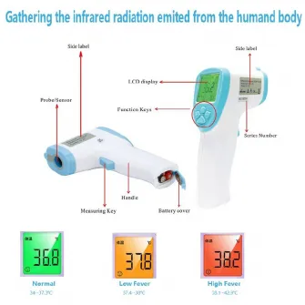 Termometru cu infrarosu non-contat de mare precizie Perfect Medical , temperatura corpului, Distanta de masurare max 15cm, Avizat medical
