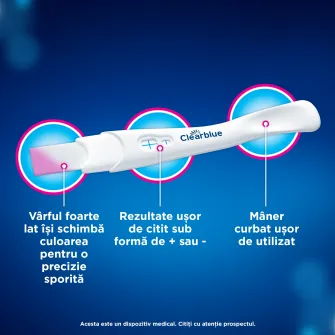 Test de sarcina Clearblue Detectare rapida, Rezultat rapid, incepand de la 1 minut, 1 test