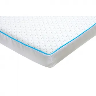 Topper Green Future, Argentum Therapy Memory Arctic Gel 7 zone de confort, 160 X 190 cm