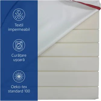 Topper saltea impermeabil, Best Sleep, Relaxody, H7 spume poliuretanica profilata 7 zone confort, 140x200cm, husa detasabila lavabila