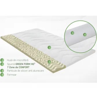 Topper Saltea Kring Mellody, H5 cm, 140x190 cm
