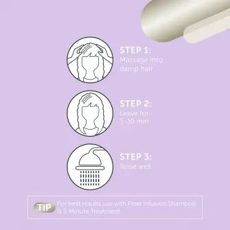 Tratament Londa Professional Fiber Infusion cu cheratina pentru regenerarea parului, 750 ml