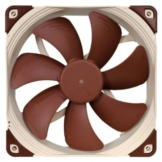Ventilator Noctua NF-A14 PWM