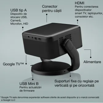 Videoproiector EPSON EF-22B, Full HD 1080P, Laser, 1000 lumeni, 3LCD, DLP, Google TV, Bluetooth, difuzoare 2X5W, Negru