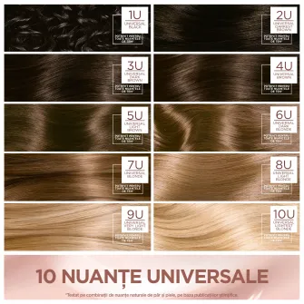 Vopsea de par permanenta fara amoniac LOreal Paris Excellence Universal Nudes, 4U Universal Brown, 192 ml