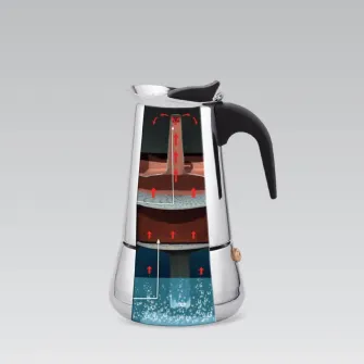 Cafetiera Maestro MR-1660-2