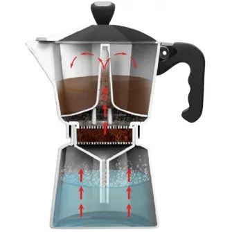 Cafetiera Maestro MR-1666-6-BLACK
