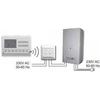 Termostat de camera Computherm Q7 RF