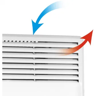 Convector Vitek VT-2184
