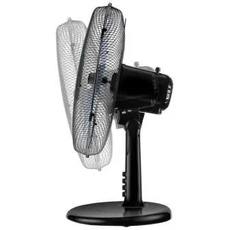 Ventilator de masa Ufesa MALMO