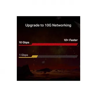 Placa de retea TP-LINK TX401, Gigabit