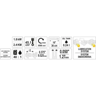 Ferastrau cu lant pe benzina Yato YT84901