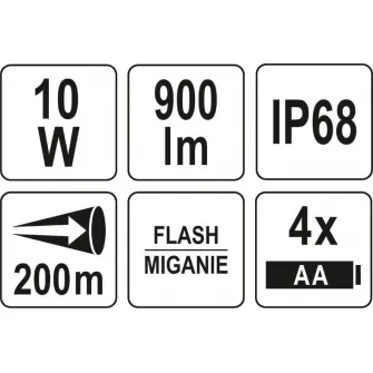 Lampa de inspectie Yato YT-08550