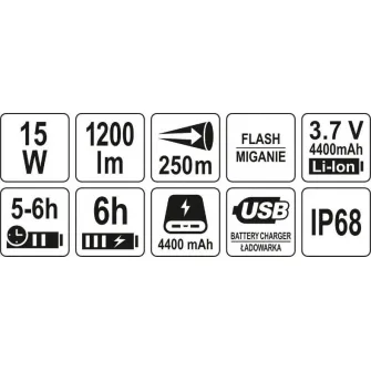 Lampa de inspectie Yato YT-08551