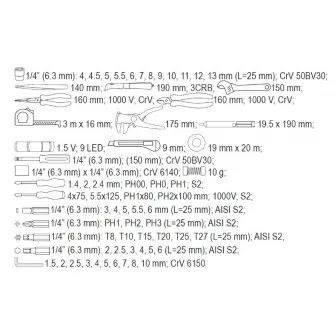 Set scule de mana Yato YT-39009