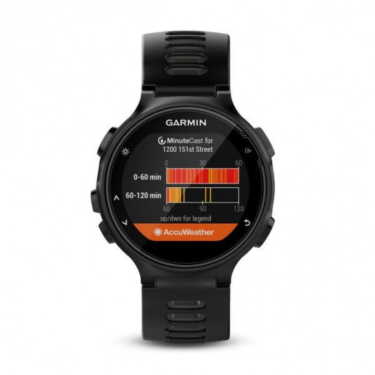 forerunner 735xt tri bundle