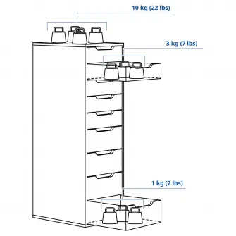 IKEA ALEX Comoda 9 sertare, alb, 36x116 cm
