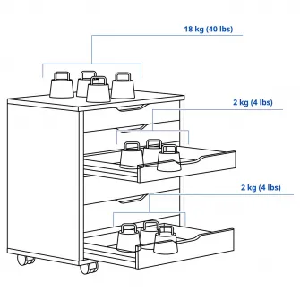 IKEA ALEX Comoda cu rotile, alb, 67x66 cm