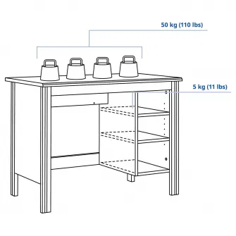 IKEA BRUSALI Birou, alb, 90x52 cm