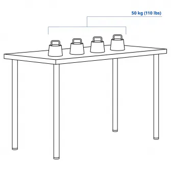 IKEA LAGKAPTEN / ADILS Birou, alb, 120x60 cm
