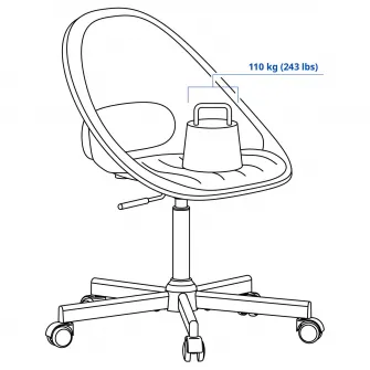 IKEA LOBERGET / MALSKÄR Scaun rotativ+perna, alb/gri inchis