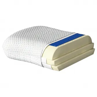 IKEA RAMSLÖKSMAL Perna ergonomica, pozitii multiple, 41x52 cm