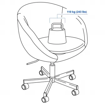 IKEA SKRUVSTA Scaun rotativ, Ysane alb