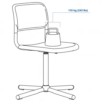 IKEA SMÄLLEN Scaun rotativ, negru
