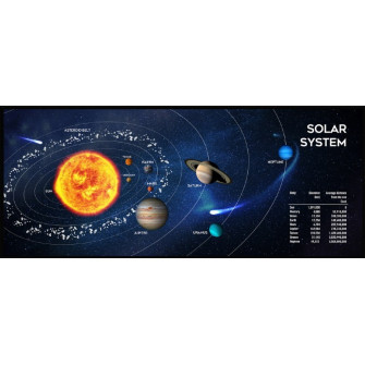 Gembird Mouse pad MP-SOLARSYSTEM-XL-01 COSMOS
