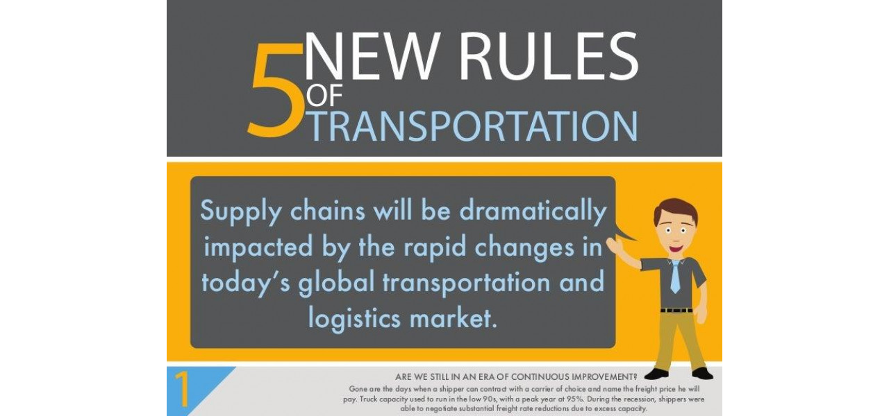 Reglementari pentru mobilierul profesional in unitatile de transport.