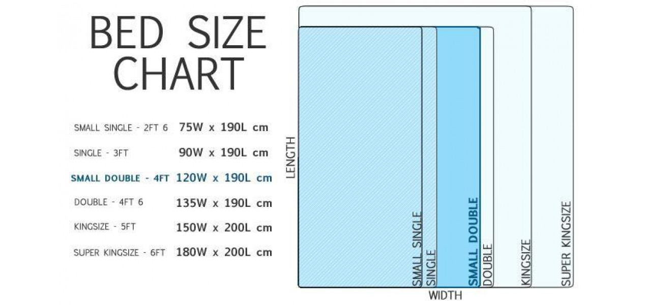 Pot gasi paturi pentru o persoana cu dimensiuni foarte lungi?
