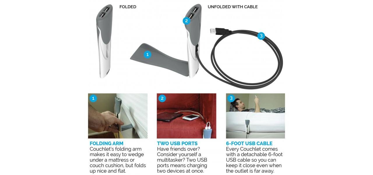 canapele cu sezlonguri si porturi USB incorporate pentru incarcare.
