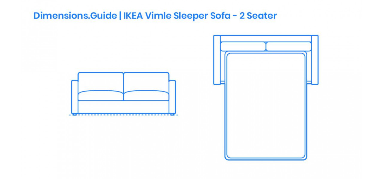 Pot gasi informatii despre dimensiunile unui set de mobilier IKEA inainte de a cumpara?