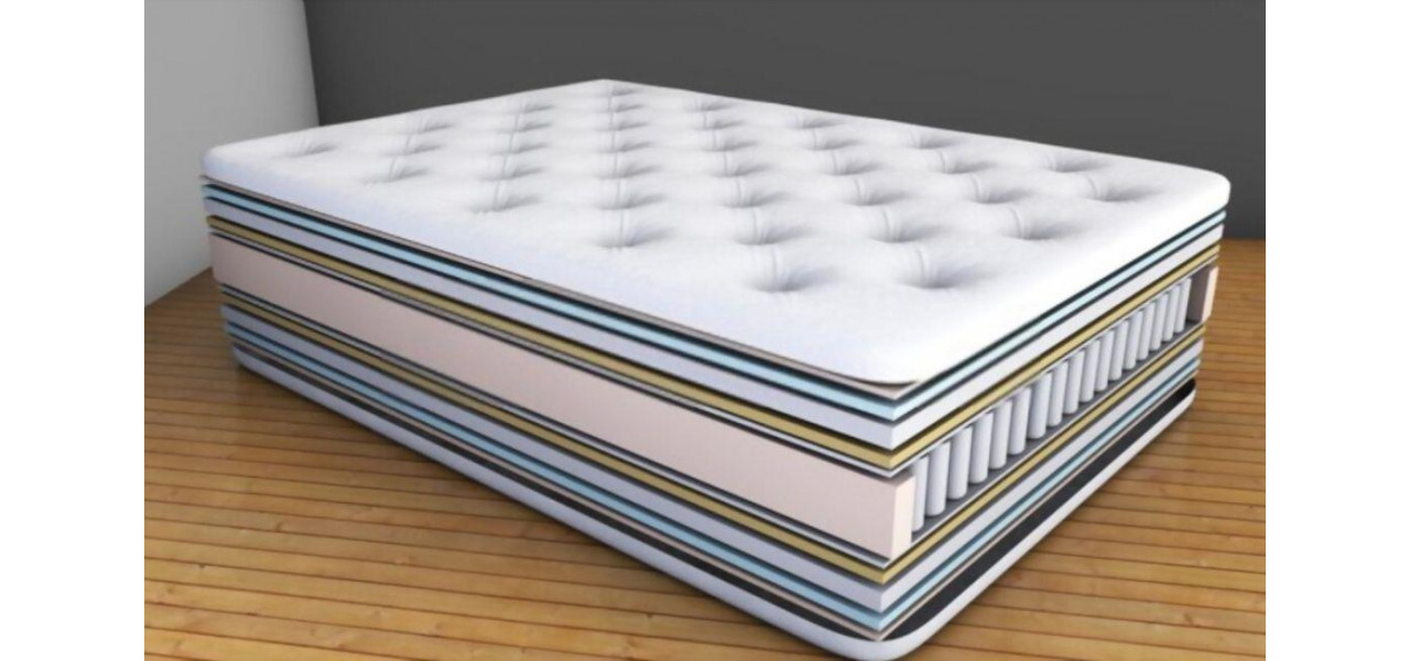 Saltelele cu arcuri au proprietati de absorbtie a energiei?