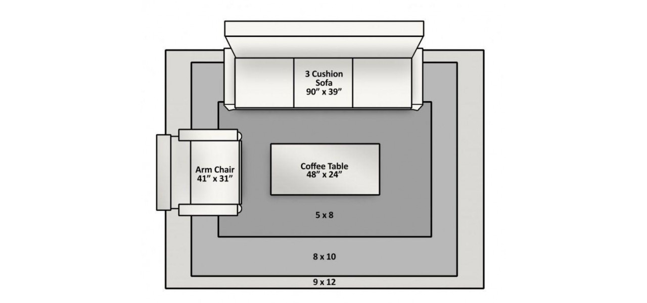 Alegerea mesei de sufragerie cu dimensiunea perfecta: un ghid cuprinzator.