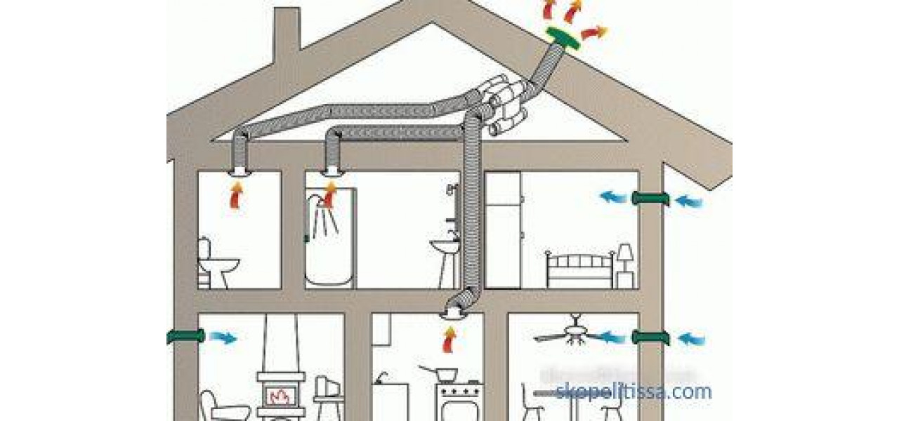 Ventilatie adecvata pentru articolele depozitate intr-o comoda din sufragerie.