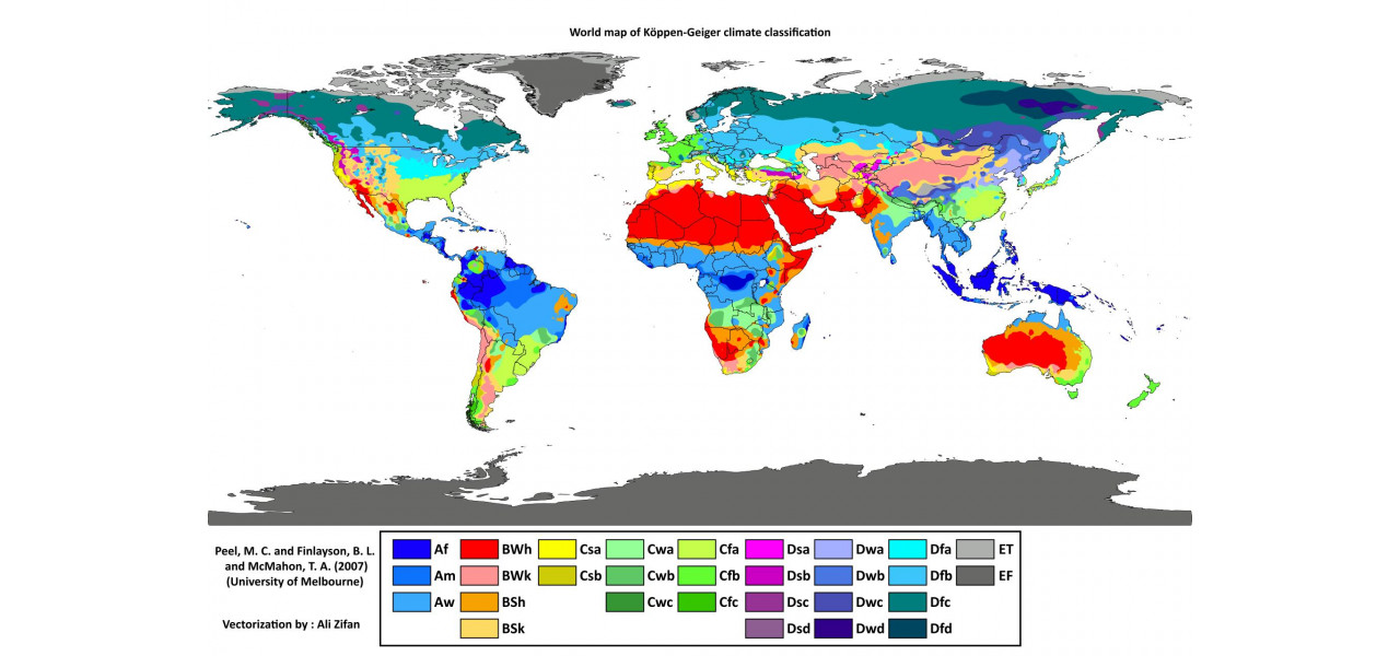 Materiale recomandate pentru mese in climat tropical.